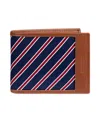 Tommy Hilfiger Men's Overlay Passcase Wallet