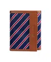 Tommy Hilfiger Men's Overlay Trifold Wallet In Blue