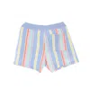 Tommy Hilfiger Men's Shorts Pastel Mixed Vertical Stripe Sweat Shorts Light Powdery Blue/stripe In Multi