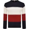 Tommy Hilfiger Mixed Knit Colorblock Sweater In Navy