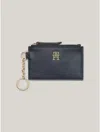 Tommy Hilfiger Monogram Zip Coin Purse And Id Wallet In Navy