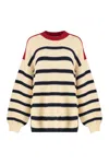 Tommy Hilfiger Sofia For Tommy Colorblock Stripe Sweater
