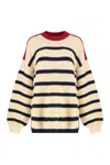Tommy Hilfiger Sofia For Tommy Colorblock Stripe Sweater