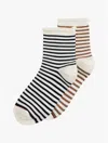 Tommy Hilfiger Stripe Trouser Sock 2