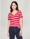 Tommy Hilfiger V In Primary Red