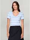 Tommy Hilfiger V In Vessel Blue
