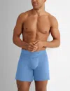 Tommy John Men's Second Skin Relaxed Fit Boxer 6" In Blue