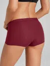 Tommy John Women's Second Skin Boyshort In Burgundy