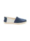 Toms Flats In Multi