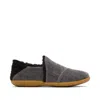 Toms Women's India Forged Iron Faux Fur Slipper In Gray