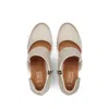 Toms Milan In Neutral