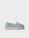 Toni Pons Closed Espadrille For Women In Suede With Jute Sole In Blue