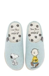 Toni Pons X Snoopy Wool Blend Slipper In Blue