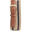 Torino European Surcingle Belt In Camel/navy