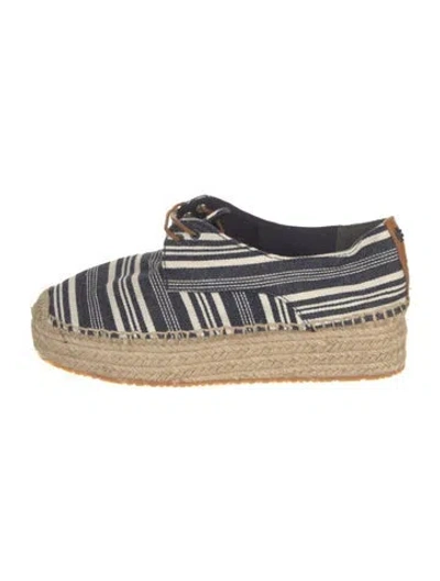 Pre-owned Tory Burch Canvas Striped Mules In Blue