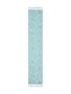 Tory Burch Logo-pattern Fringed Scarf In Blue