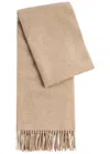 Totême Toteme Classic Wool Scarf In Beige