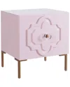 Tov Anna Pink Lacquer Side Table