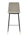 Tov Furniture Evora Grey Velvet Counter Stool (set Of 2) In Grey