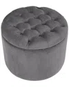 Tov Queen Grey Velvet Storage Ottoman
