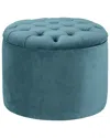 Tov Queen Sea Blue Velvet Storage Ottoman In Blue