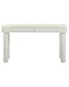 Tov Furniture Sarah Executive Work Desk In White