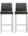 Tov Furniture Set Of 2 Denmark Counter Stools In Grey