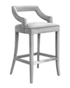 Tov Tiffany Grey Velvet Counter Stool