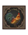 Trademark Global Jean Plout 'country Kitchen 5' Canvas Art In Multi