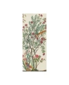 Trademark Global Melissa Wang Traditional Chinoiserie Iii Canvas Art In Multi