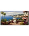 Trademark Global Rio 'italian Afternoon' Canvas Art In No Color