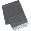 Trafalgar The Windsor Merino Wool Solid Color Knit Neck Scarf In Gray