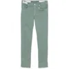 Tramarossa Pants