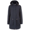 Trespass Lyrics Jacket In Blue