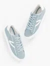 Tretorn Â® Hopper Canvas Sneakers - Light Blue - 11m Talbots In Light Blue