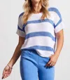 Tribal Stripe Short Sleeve Sweater - Plus In Blue Star In Multi