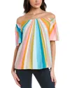 Trina Turk Loveable Top In Blue