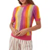 Trina Turk Marbella Open Knit Striped Pullover In Eden Roc Rose Multi