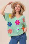 Truedames Flower Patches Dolman Sleeve Lightweight Sweater In Multi