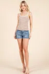 Truedames Stripped Ribbed Tank W/lace Detail In White