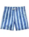 Trunks Surf & Swim Co. Sano Swim Short