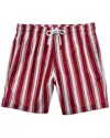 Trunks Surf & Swim Co. Sano Swim Short
