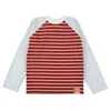 Tuckshop Women's Red / White Multicolor Striped Long Sleeve T-shirts - Red X Light Blue In Red/white
