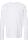 Tultex Fine Jersey Long Sleeve T-shirt In White