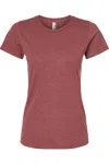 Tultex Women´s Premium Cotton Blend T-shirt In Multi