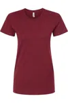 Tultex Women´s Premium Cotton T-shirt In White