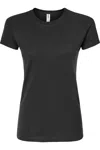 Tultex Women´s Slim Fit Fine Jersey T-shirt In Grey