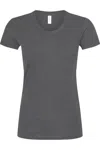 Tultex Women´s Slim Fit Tri-blend T-shirt In Grey
