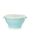 Tupperware Heritage 17.25 Cup Vintage Bowl In Aqua