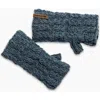 Turtle Fur Mika Wool Fingerless Mittens In Blue